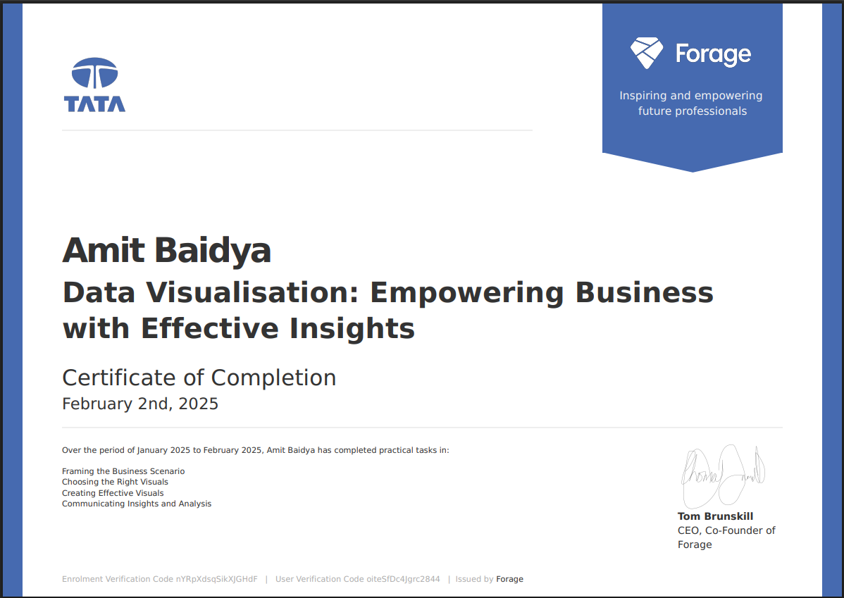 Data Visualisation